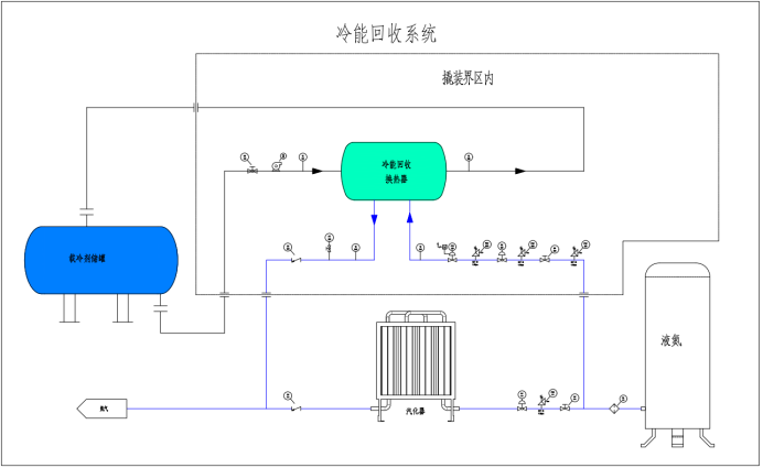 汕尾冷凝回收